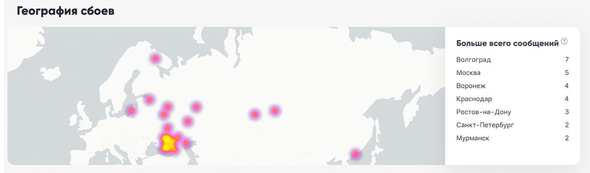 Фото: скрин с сайта Brand Analytics