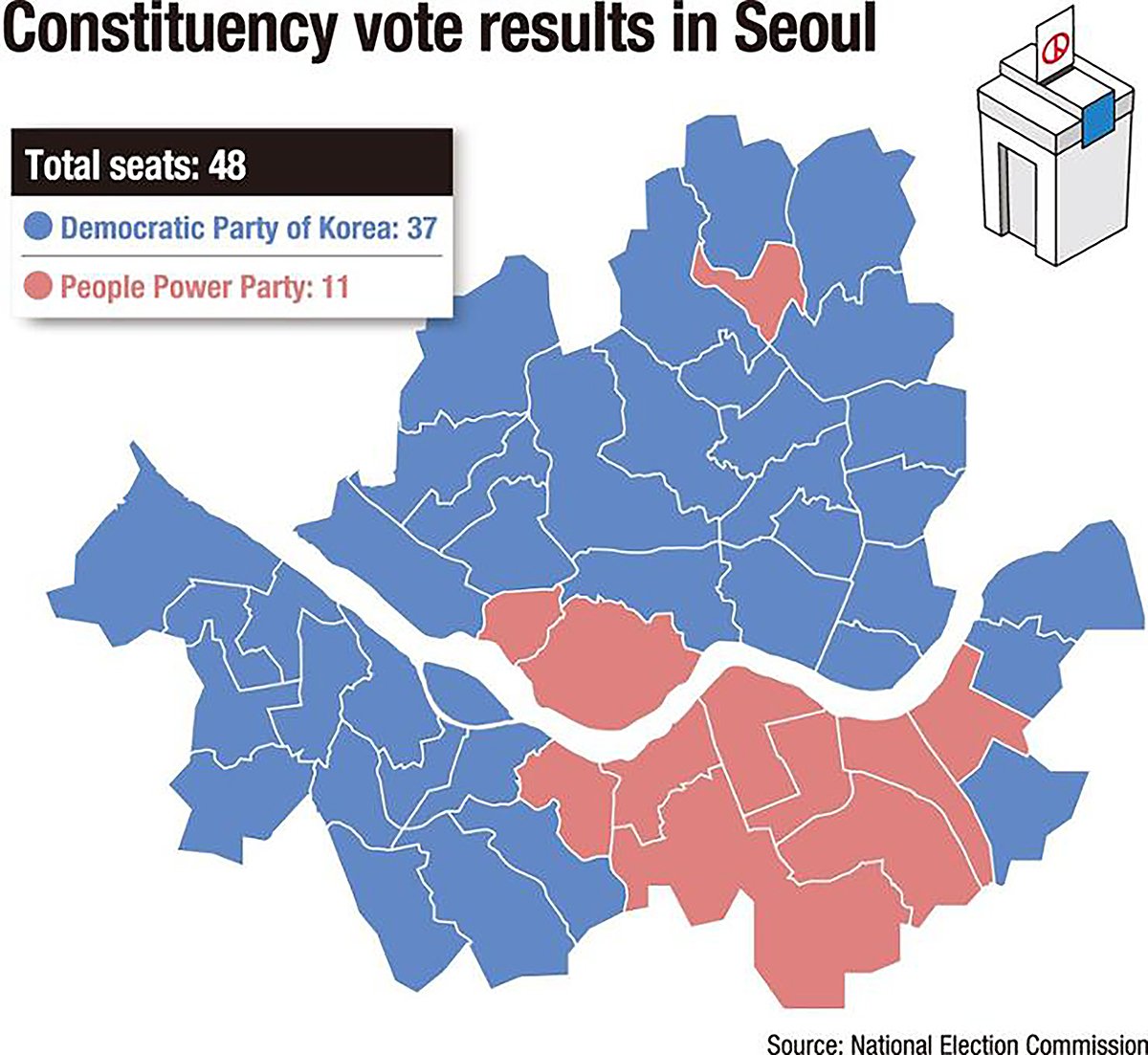 Инфографика распределения голосов между Демократической партией Кореи (синие) и Объединенной демократической партией (красные). Источник:    koreatimes.co.kr